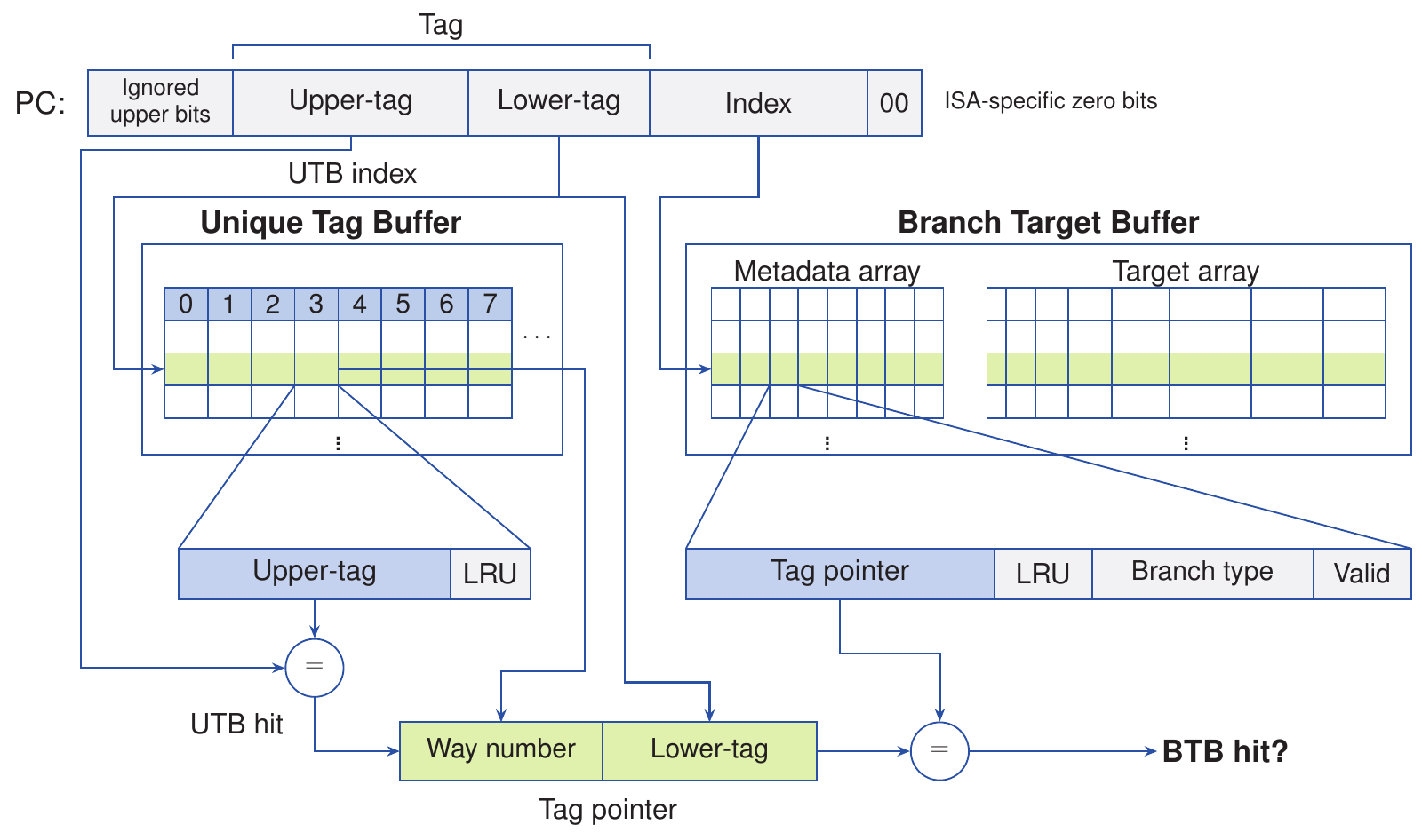 litebtb_diagram.png